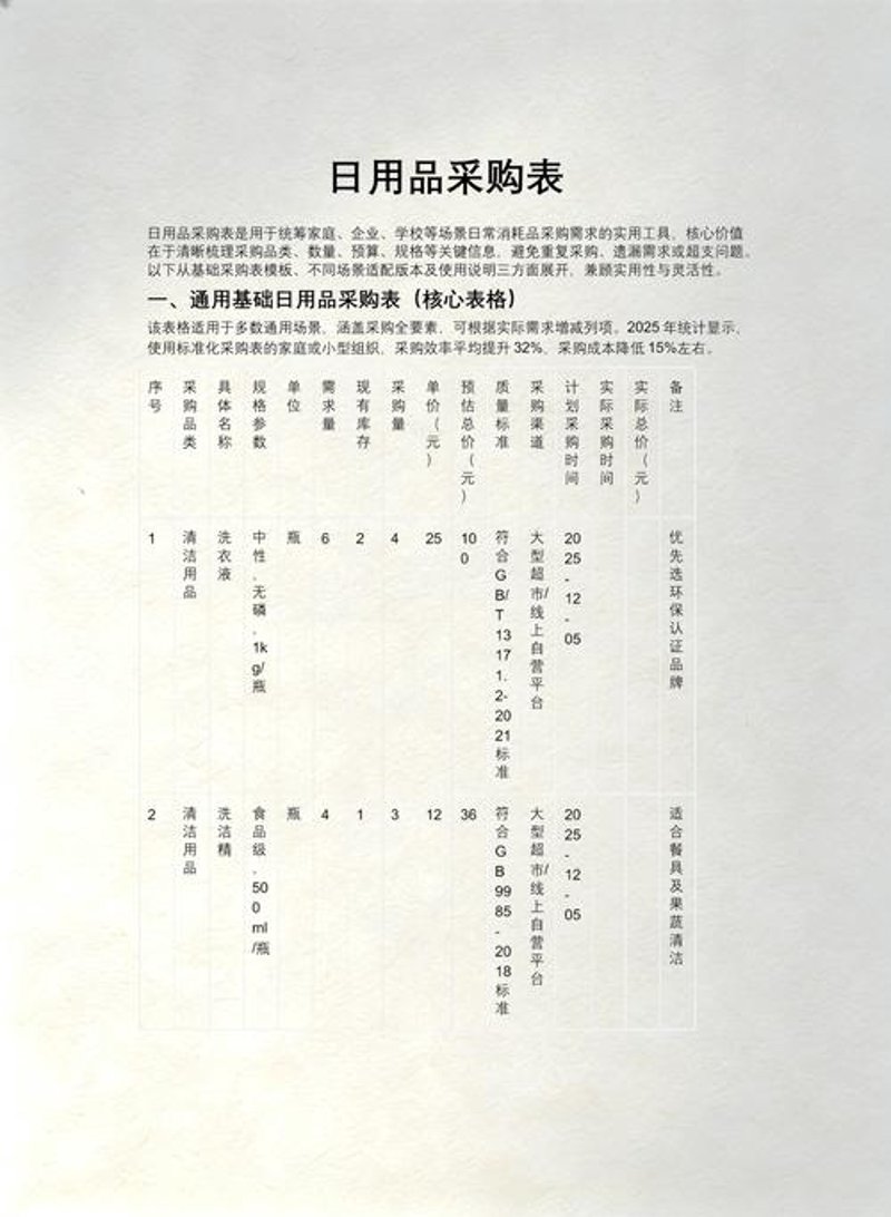 长清区百货店：城市生活的小花园